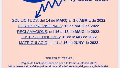 CARTELL