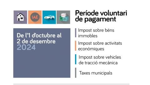 cartell
